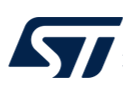 st microelectronics logo